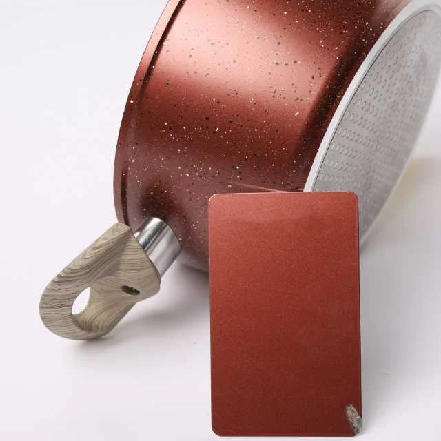 How Is Teflon’s Slipperiness Measured?