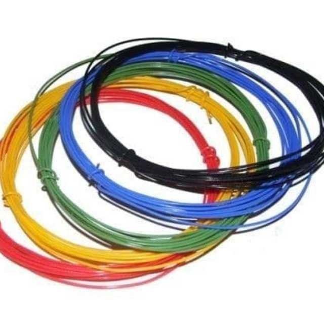 PTFE wires and cables