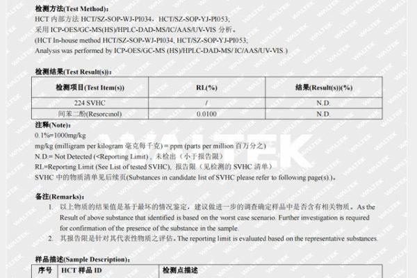 SDS compliance Regulation (EU) 2024/2865